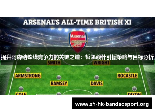 提升阿森纳锋线竞争力的关键之道：哲凯赖什引援策略与目标分析