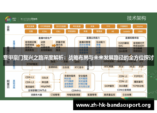 意甲豪门复兴之路深度解析：战略布局与未来发展路径的全方位探讨