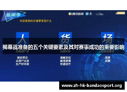 揭幕战准备的五个关键要素及其对赛事成功的重要影响