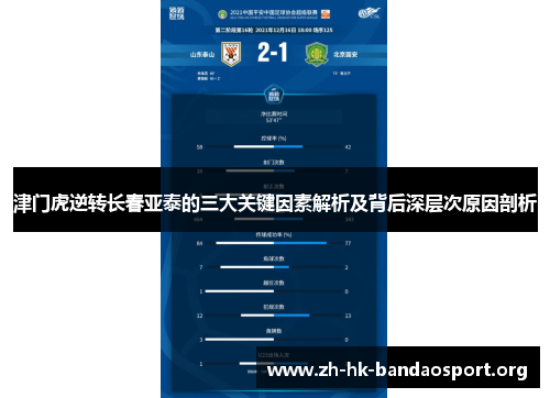 津门虎逆转长春亚泰的三大关键因素解析及背后深层次原因剖析
