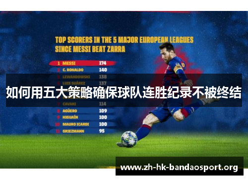 如何用五大策略确保球队连胜纪录不被终结