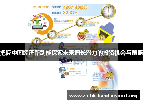 把握中国经济新动能探索未来增长潜力的投资机会与策略