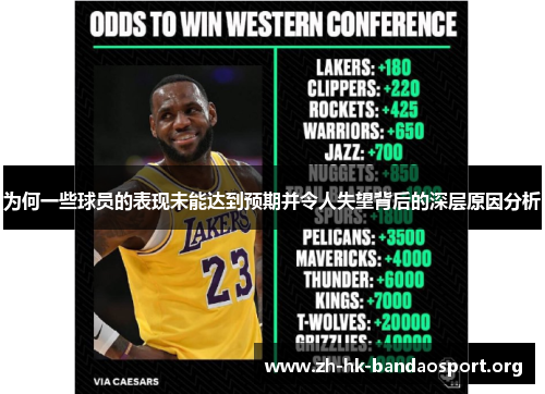 为何一些球员的表现未能达到预期并令人失望背后的深层原因分析