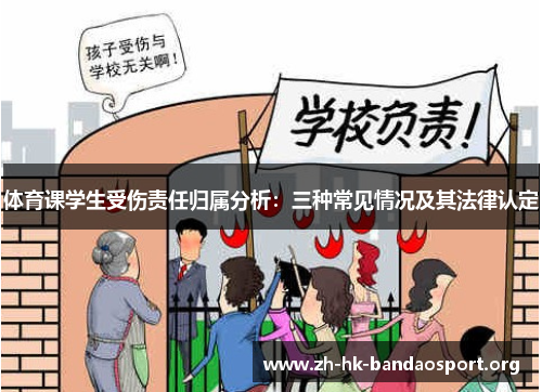 体育课学生受伤责任归属分析：三种常见情况及其法律认定