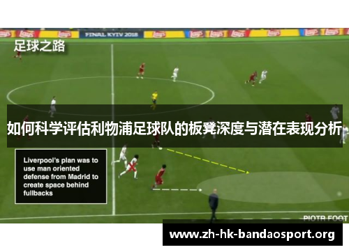 如何科学评估利物浦足球队的板凳深度与潜在表现分析