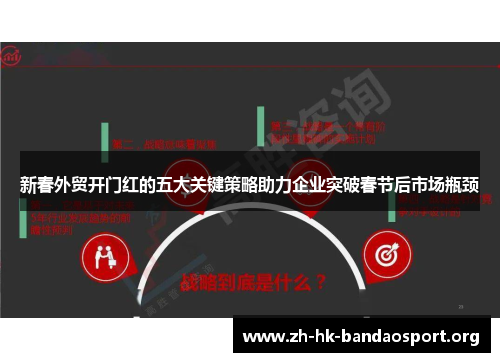 新春外贸开门红的五大关键策略助力企业突破春节后市场瓶颈