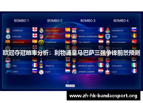 欧冠夺冠赔率分析:利物浦皇马巴萨三强争锋前景预测 欧冠夺冠赔率分析:利物浦皇马巴萨三强争锋前景预测