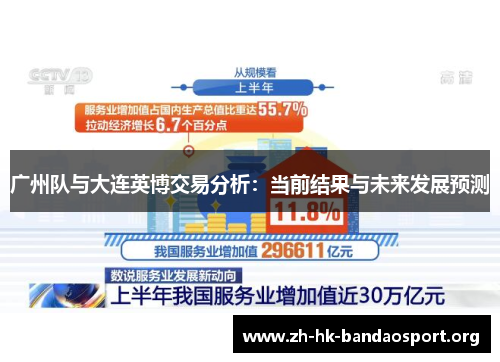 广州队与大连英博交易分析:当前结果与未来发展预测 广州队与大连英博交易分析:当前结果与未来发展预测