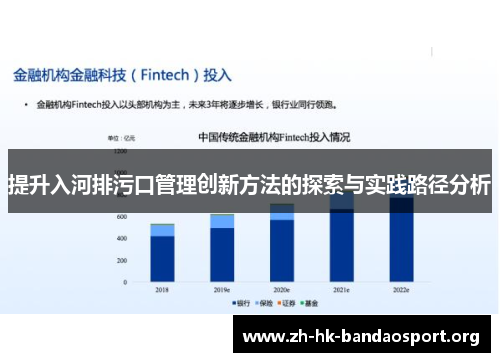 提升入河排污口管理创新方法的探索与实践路径分析 提升入河排污口管理创新方法的探索与实践路径分析