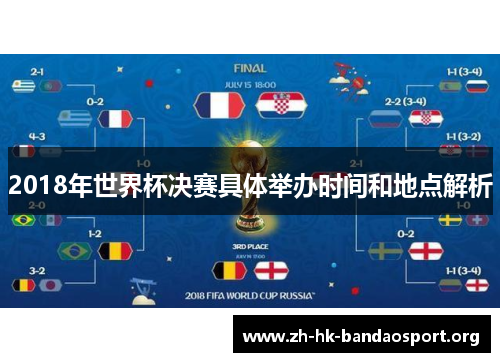 2018年世界杯决赛具体举办时间和地点解析