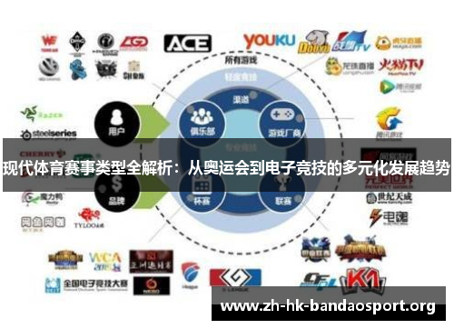 现代体育赛事类型全解析：从奥运会到电子竞技的多元化发展趋势