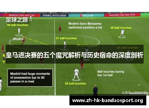 皇马进决赛的五个魔咒解析与历史宿命的深度剖析