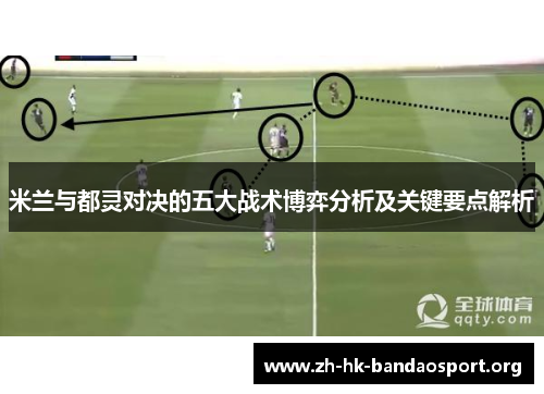 米兰与都灵对决的五大战术博弈分析及关键要点解析