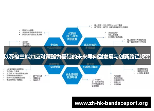 以苏格兰能力应对策略为基础的未来导向型发展与创新路径探索 以苏格兰能力应对策略为基础的未来导向型发展与创新路径探索