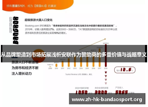 从品牌塑造到市场拓展浅析安联作为赞助商的多重价值与战略意义