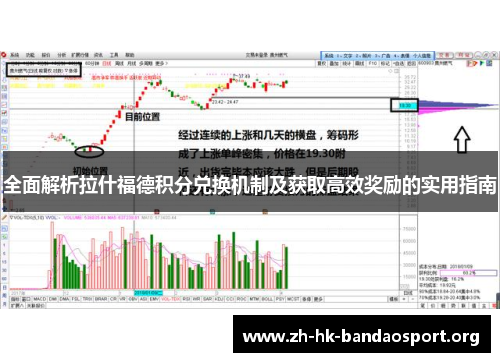 全面解析拉什福德积分兑换机制及获取高效奖励的实用指南