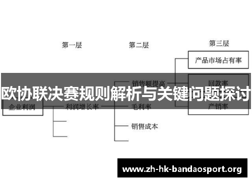 欧协联决赛规则解析与关键问题探讨 欧协联决赛规则解析与关键问题探讨